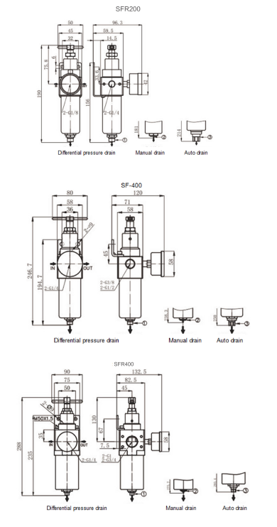 Stainless steel air filter & regulator 空气过滤器和调节器