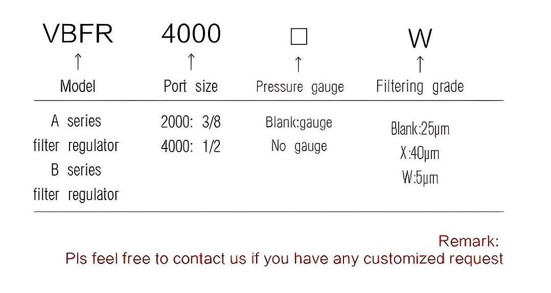 Air Filter Regulator VBFR 过滤调压阀