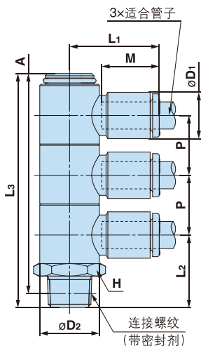 三个单管万向弯头 Y-KQ2VT 三单管万向弯头 Y-KQ2VT