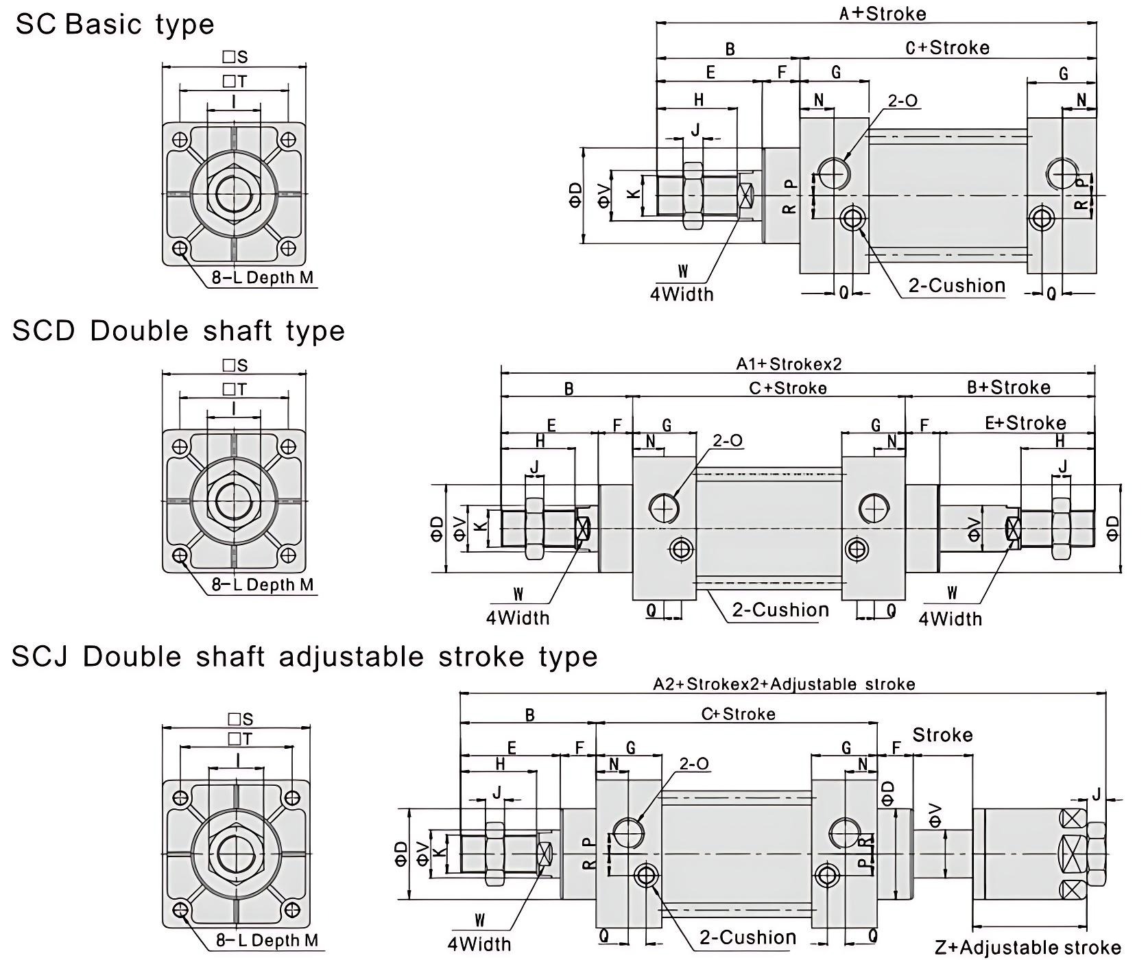 The SC Series Standard Pneumatic Cylinder SC系列标准气缸
