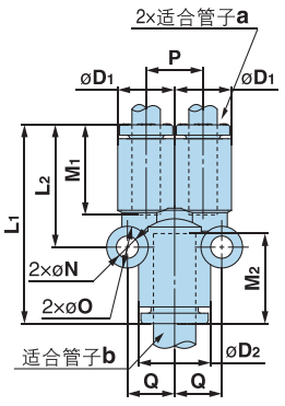 异径Y形接管 Y-KQ2U 异径Y形接头Y-KQ2U