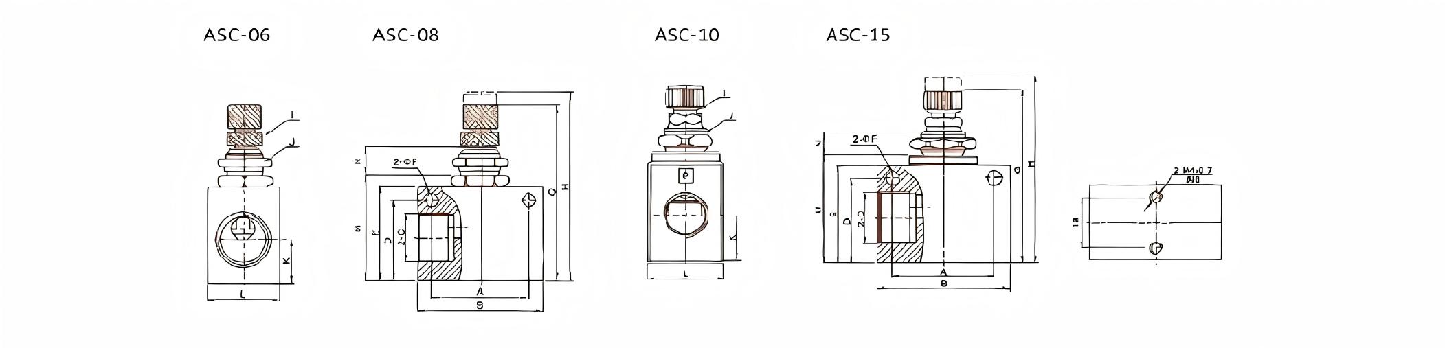 The ASC One-Way Throttle Valve ASC 单向节流阀