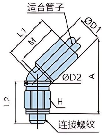 45°弯头 KQ2K(密封垫密封)_ 45°弯头KQ2K(密封垫密封)_