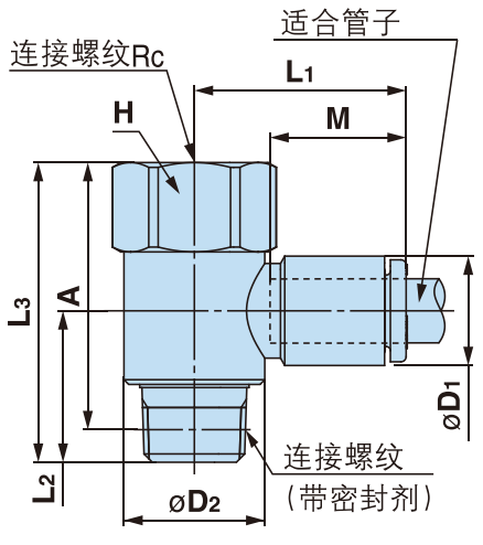 带内六角万向弯头 Y-KQ2VF(密封剂) 带内六角万向弯头 Y-KQ2VF(密封剂)