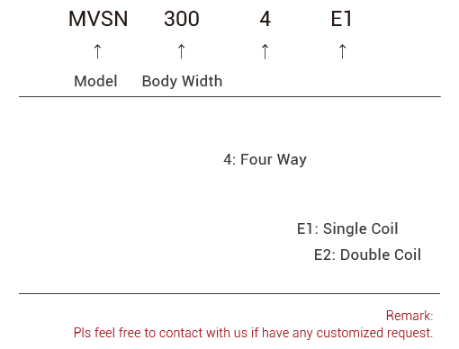 MVSN solenoid valve MVSN电磁阀