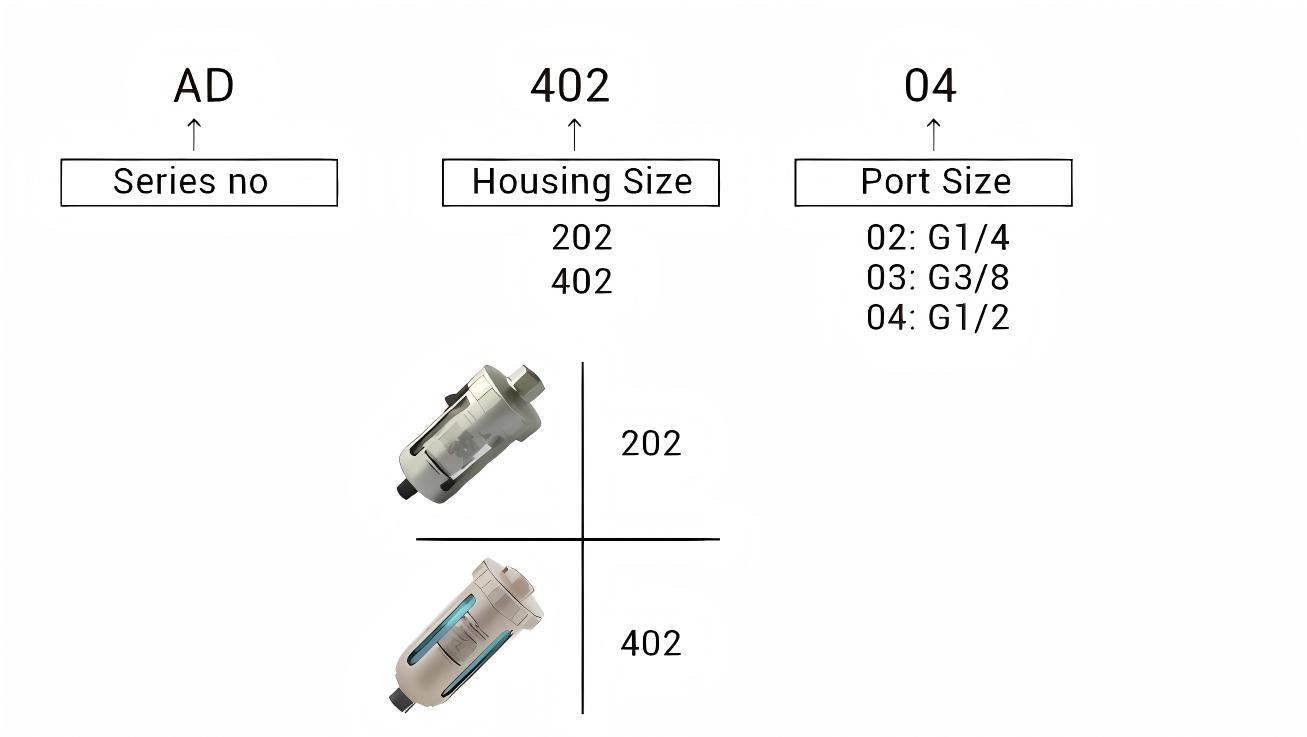 Automatic Drain 自动排水