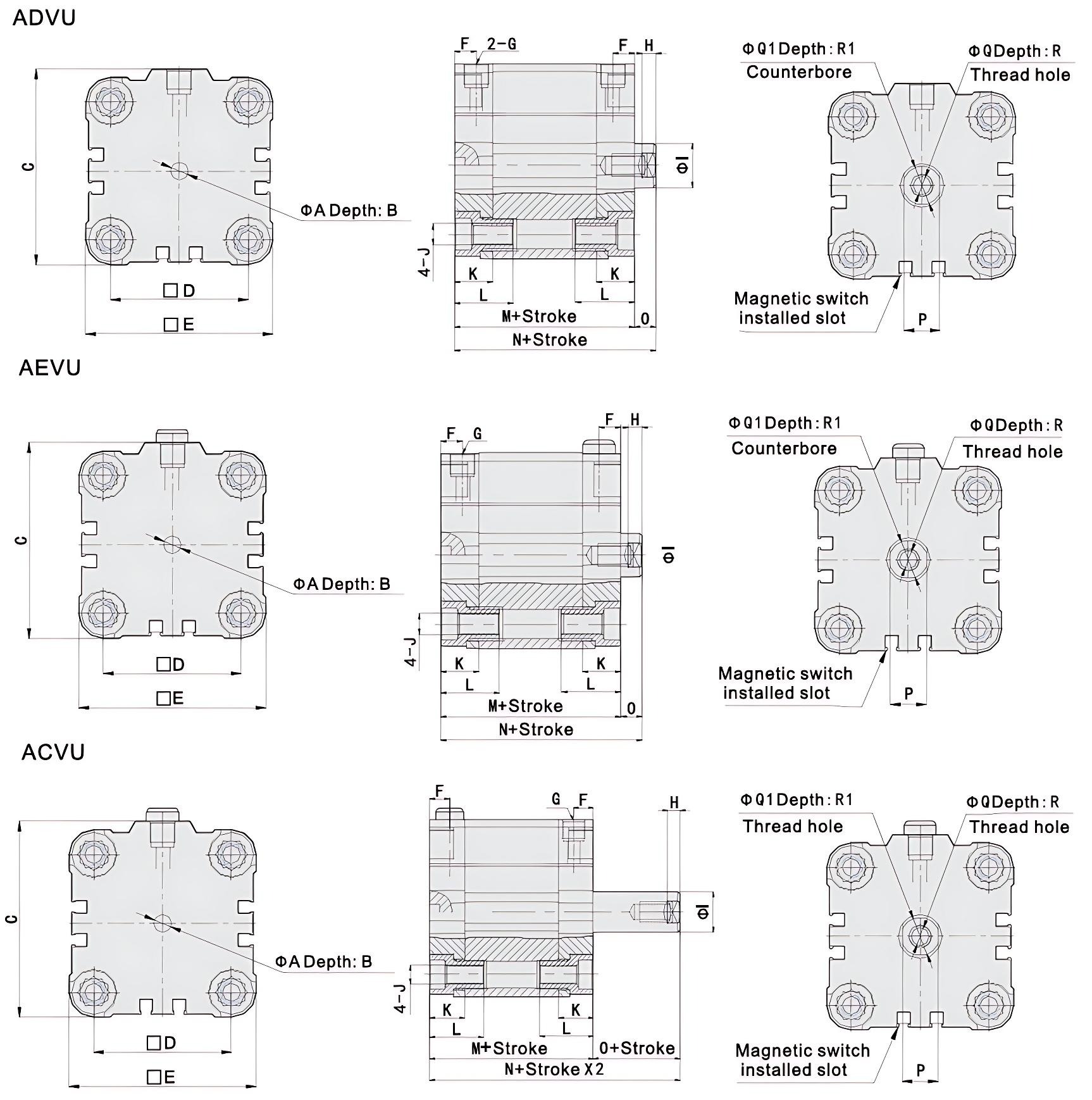 ADVU Series Compact Cylinder ADVU系列紧凑型气缸