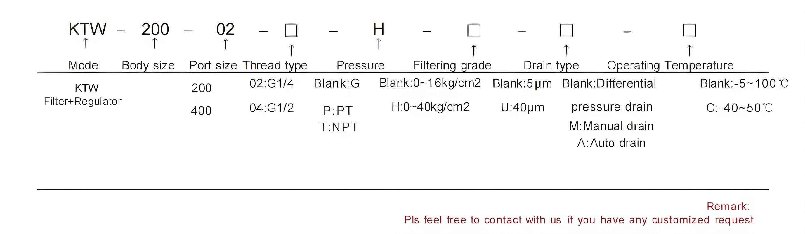 stainless steel Filter&Lubricator 不锈钢过滤润滑器K系列