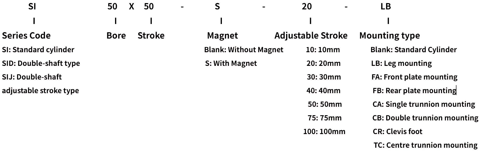 SI Series Standard Pneumatic Cylinder SI系列标准气缸
