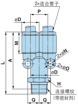 Y-connector Y 型连接器