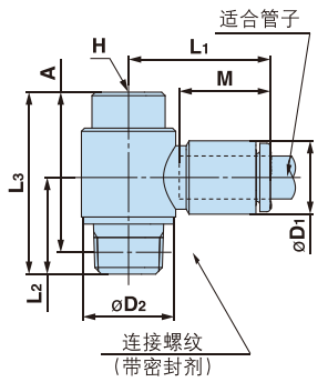 带内六角万向弯头 Y-KQ2VS(密封垫)2 带内六角万向弯头 Y-KQ2VS(密封垫)2
