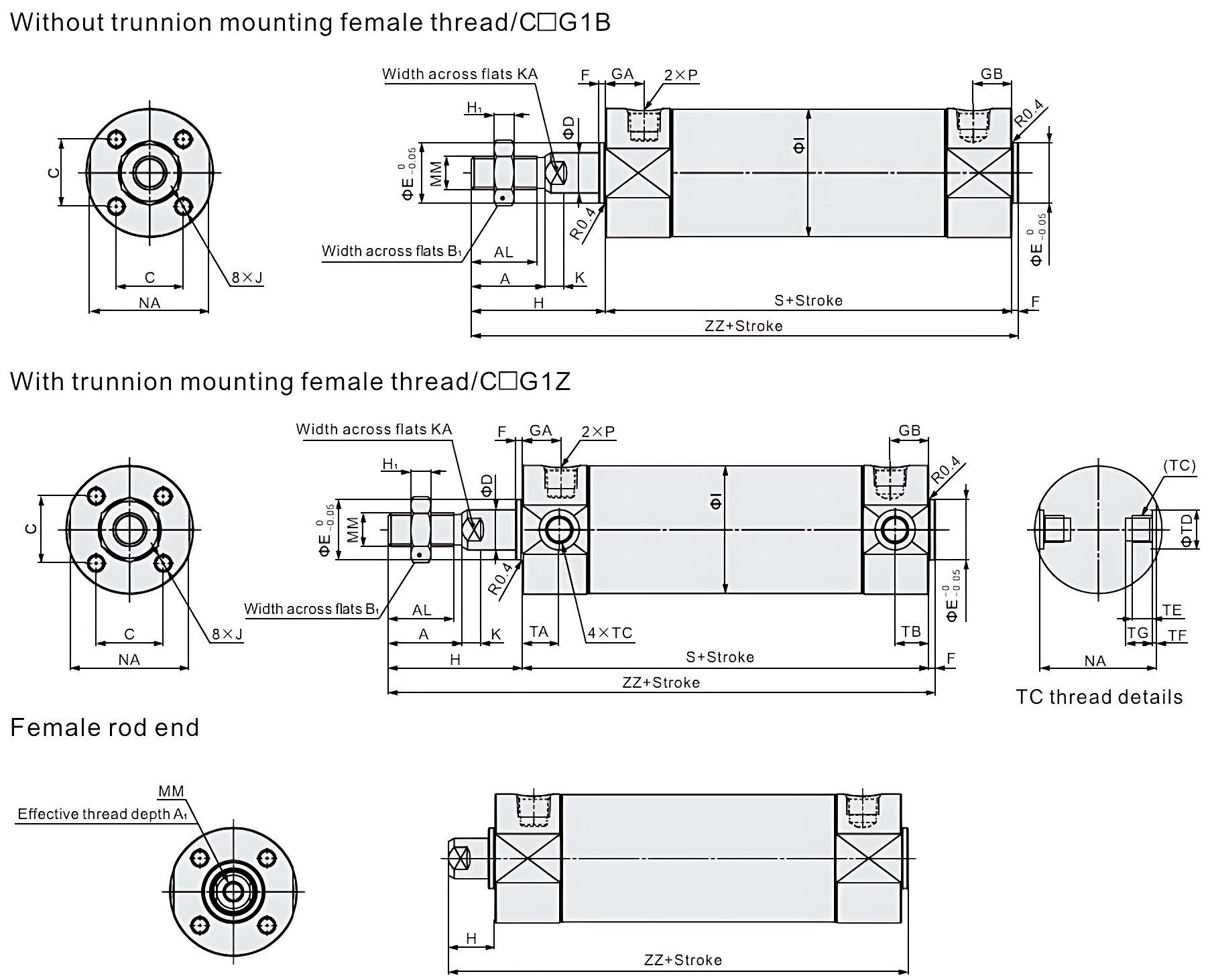 CDG1 structure1_ CDG1结构1_