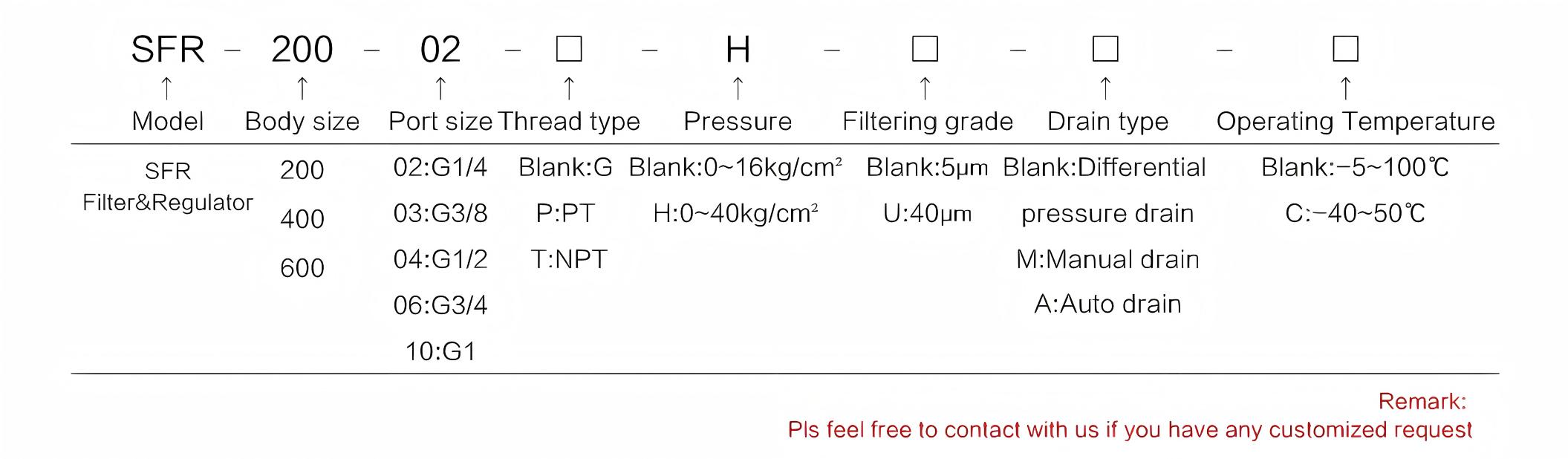 Stainless Steel Filter Regulator 不锈钢过滤减压阀 SFR 系列