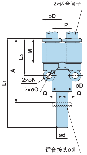 Y形接管 Y-KQ2U . Y形底座Y-KQ2U。