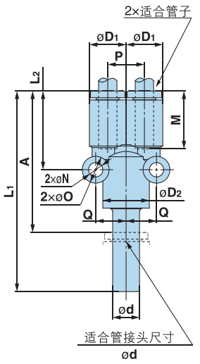 插管异径Y形接管 Y-KQ2X 插管异径Y形接管Y-KQ2X