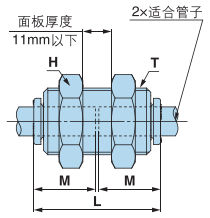 面板安装直通接管 Y-KQ2E 面板安装直通插座 Y-KQ2E