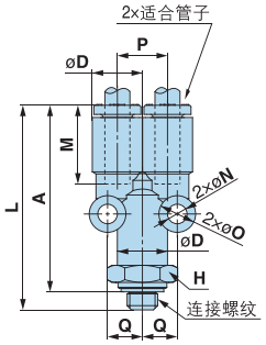 Y形接头 Y-KQ2U(密封垫) Y形接头 Y-KQ2U(密封垫)
