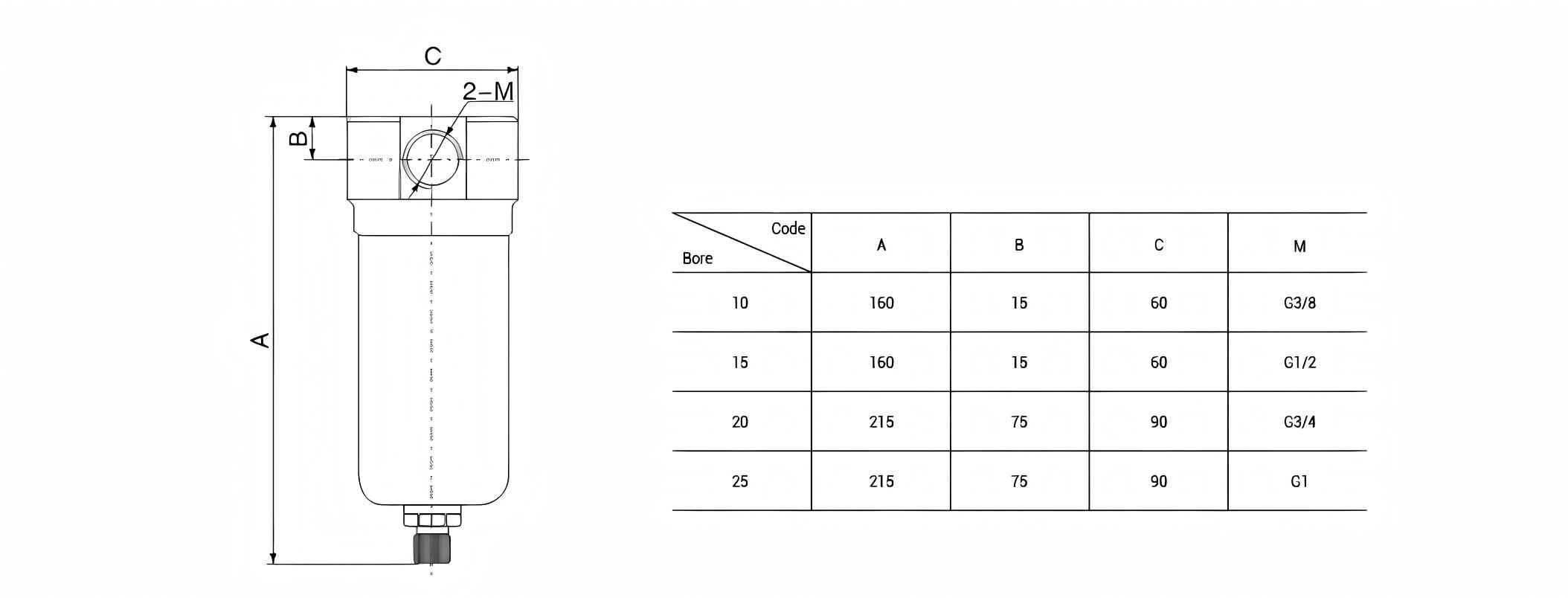 High Pressure Filter 高压过滤器