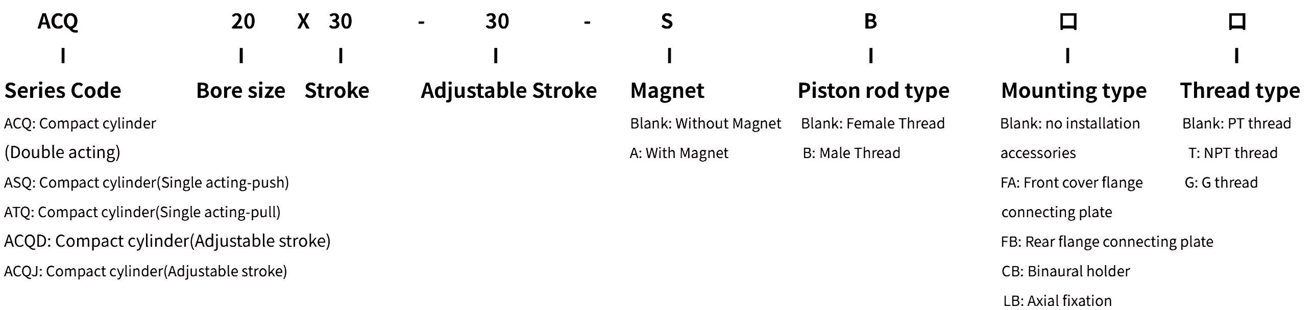 ACQ ordering_ ACQ订购_