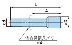 堵头 Y-KQ2P 堵头Y-KQ2P