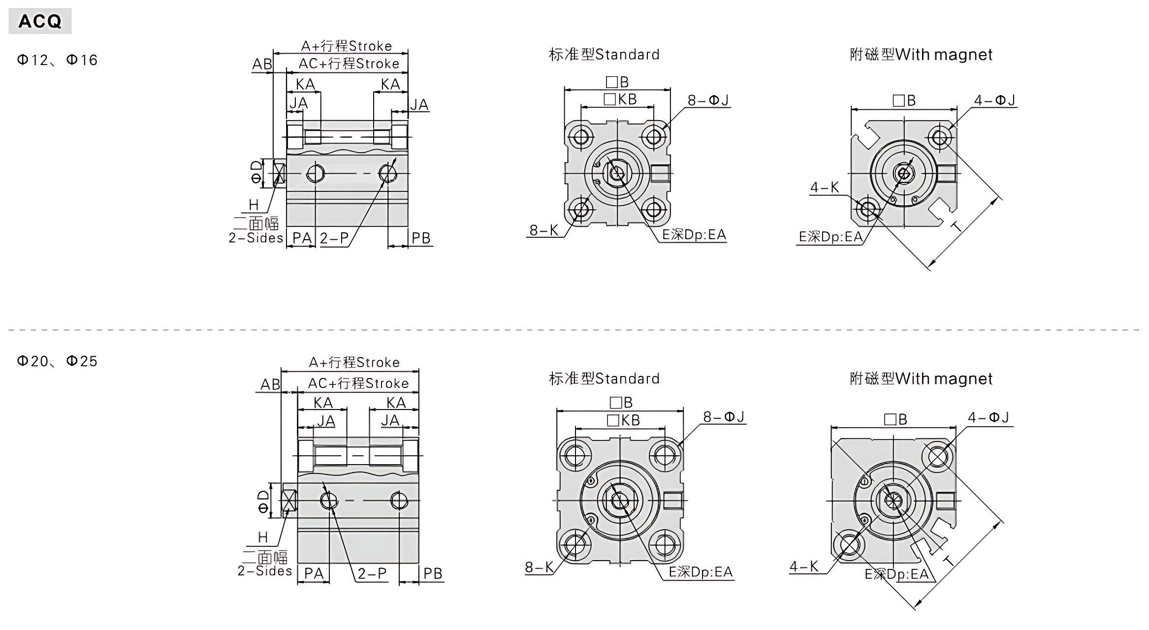 ACQ Series Ultra-Thin Compact Cylinder ACQ系列超薄紧凑型气缸