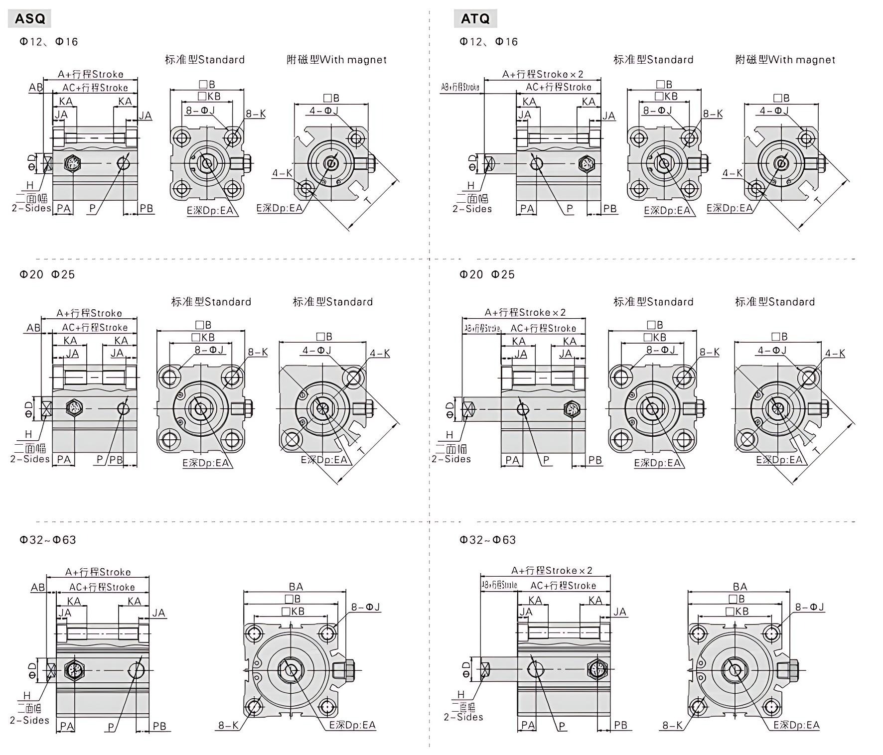ACQ Series Ultra-Thin Compact Cylinder ACQ系列超薄紧凑型气缸