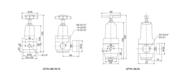 Pressure Reducing Valve 减压阀 QTYH系列