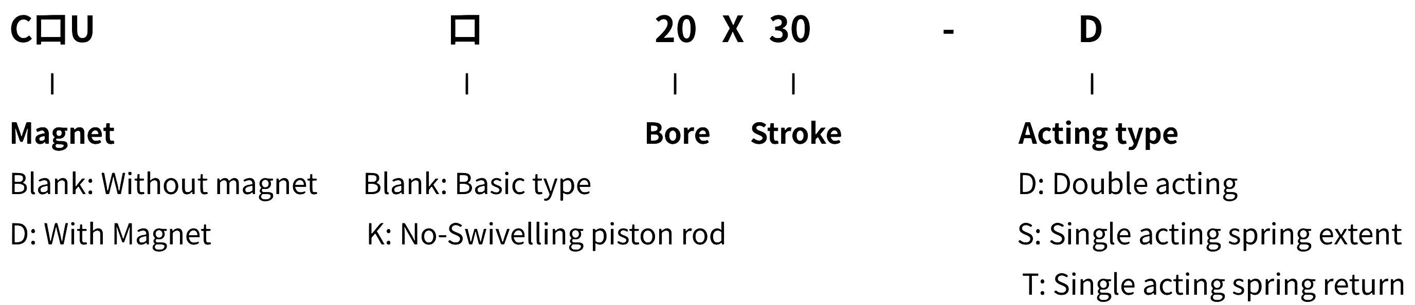 C(D)U Series Round Body Air Cylinder 圆体气缸