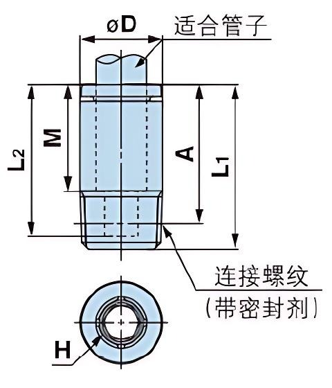Y-KQ2S 带内六角直通接头_ Y-KQ2S带内六角直通接头_