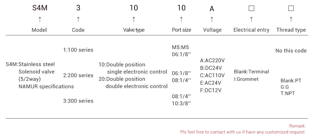 stainless steel solenoid valve 不锈钢电磁阀