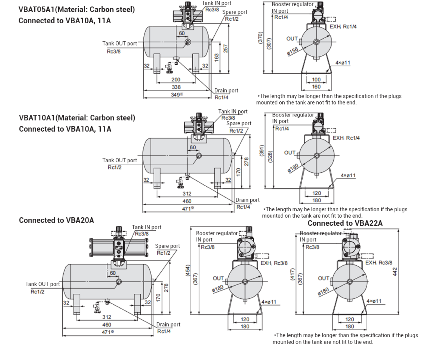 VBAT structure1 VBAT储气罐