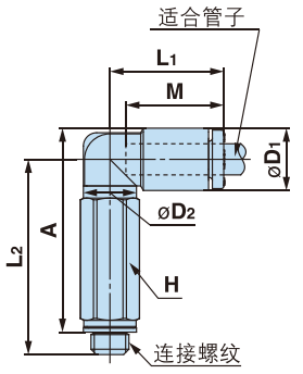 加长弯头Y-KQ2W（密封垫）