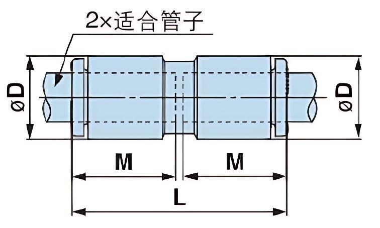 Y-KQ2H 直通接管_