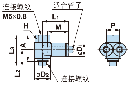 带外螺纹的双管万向弯头：Y-KQ2ZF（密封垫）