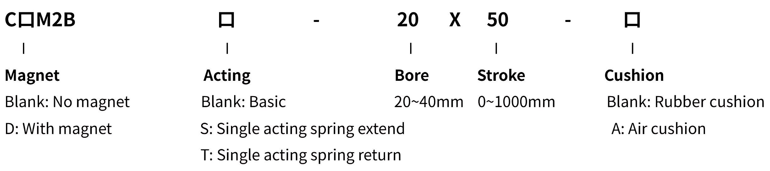 C(D)M2B系列高性能微型气缸