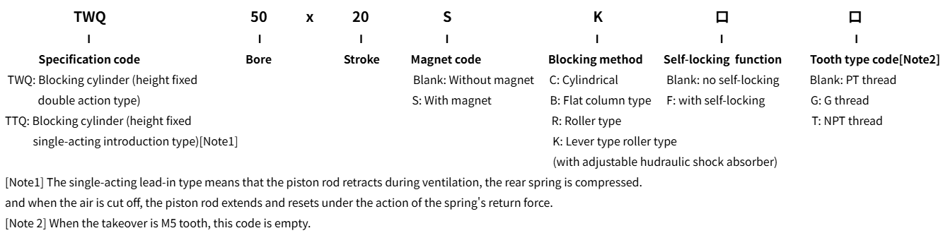 TWQ系列气动执行器
