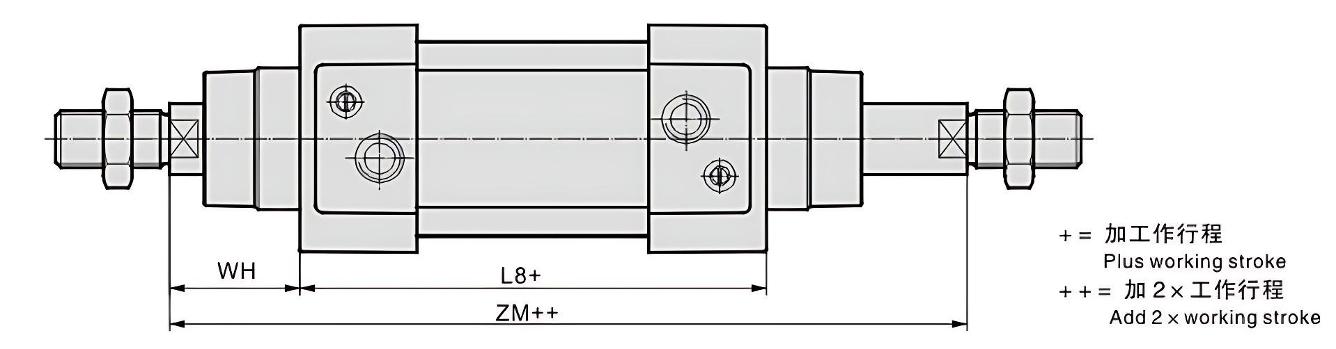 DSBG系列标准气缸