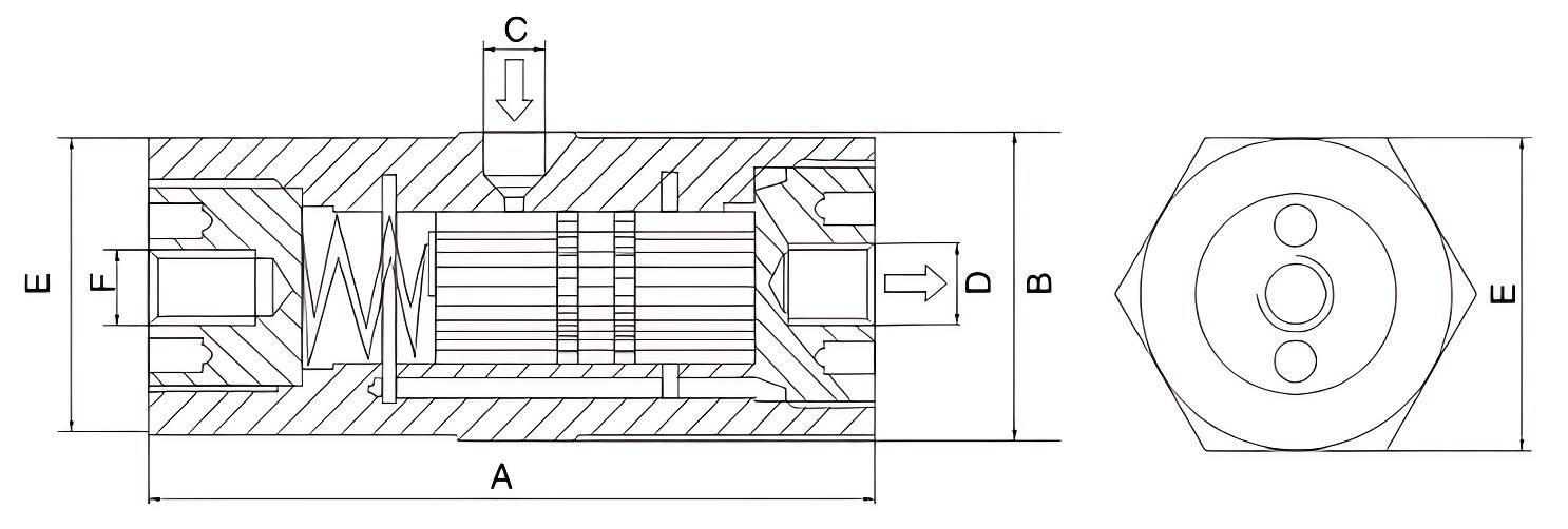 FP直线型振动器