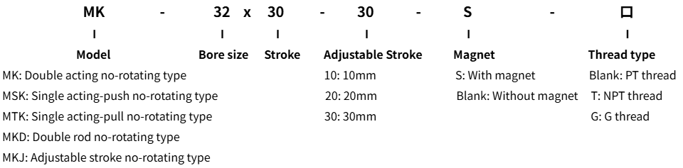 MK系列紧凑型方气缸