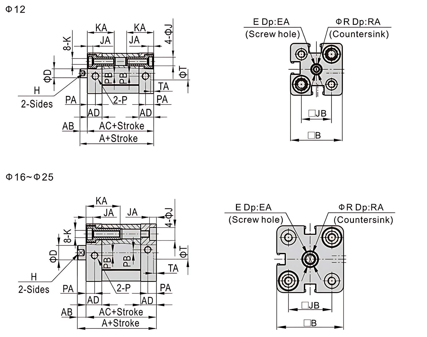 ADN 标准紧凑型气缸