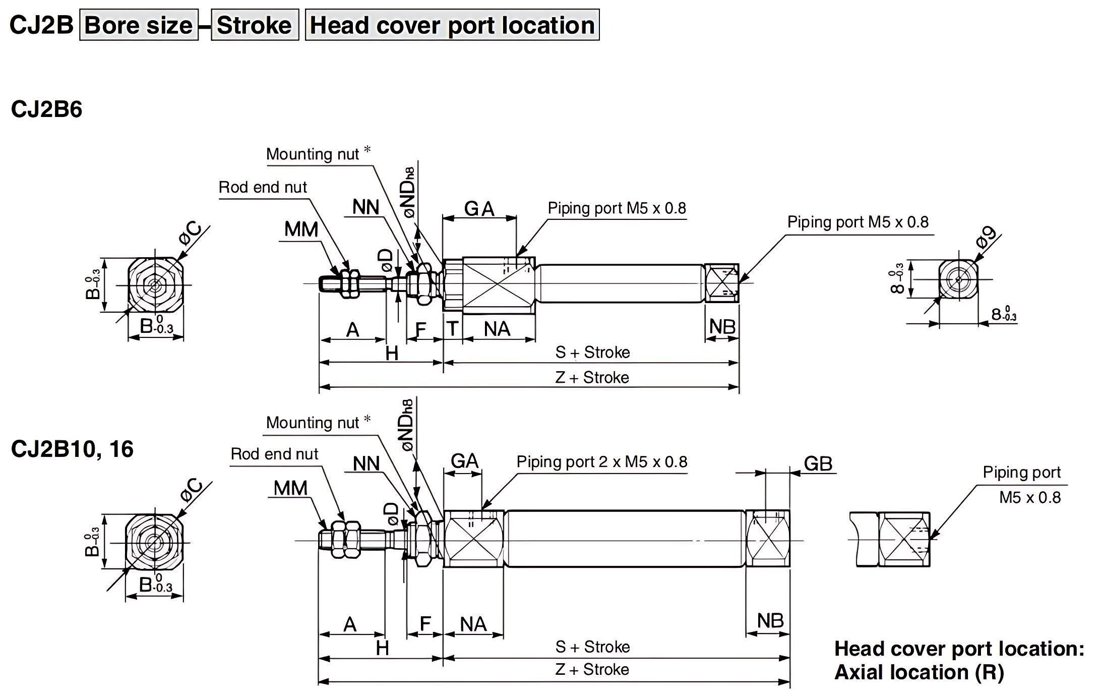 不锈钢迷你气缸
