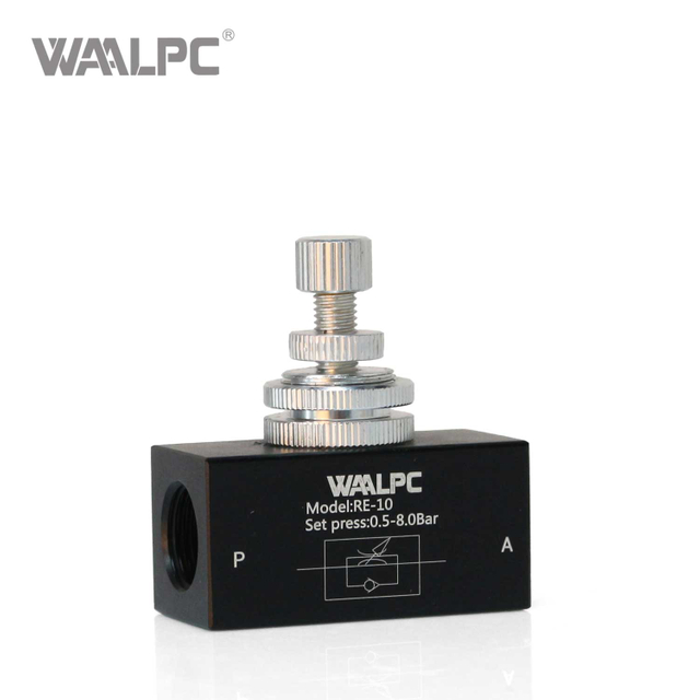 精密节流阀 RE 系列 ±0.3% 精度 G3/8'' 端口不锈钢阀体