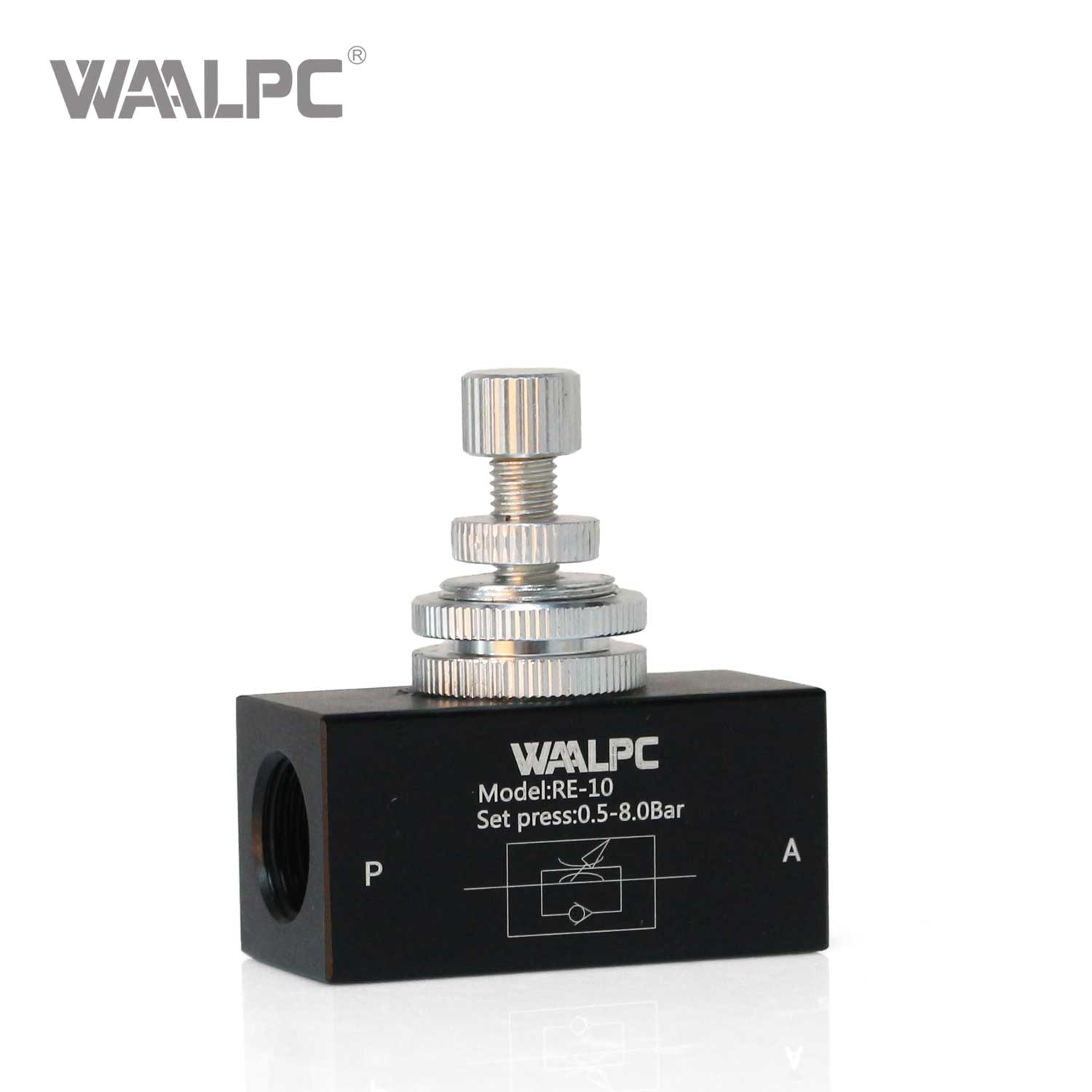 精密节流阀 RE 系列 ±0.3% 精度 G3/8'' 端口不锈钢阀体