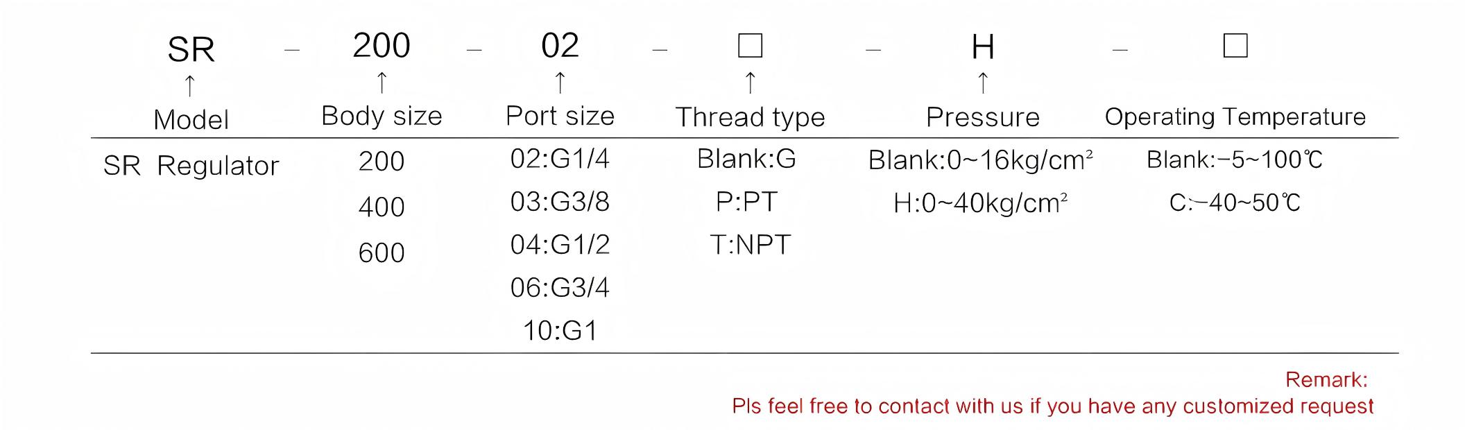 不锈钢调压阀 SR 系列