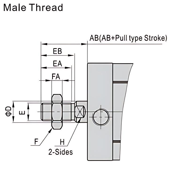 ADN 标准紧凑型气缸