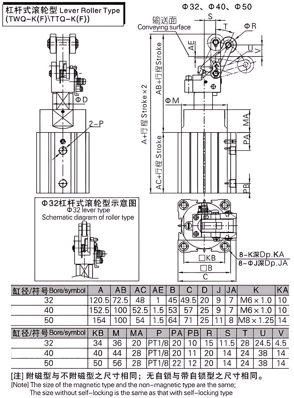 TWQ系列气动执行器