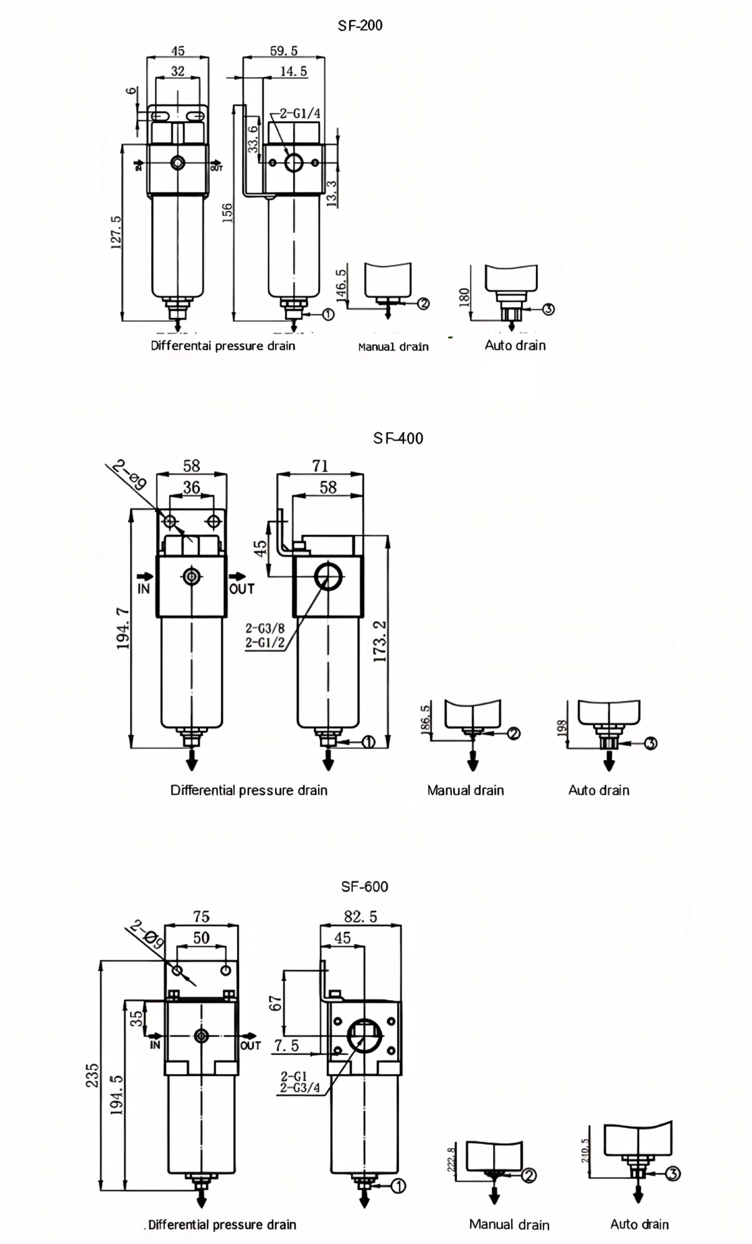 不锈钢过滤器SF系列