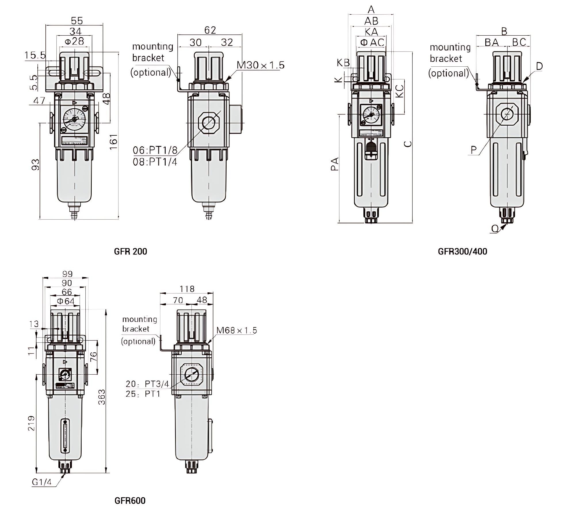 肾小球滤过率结构