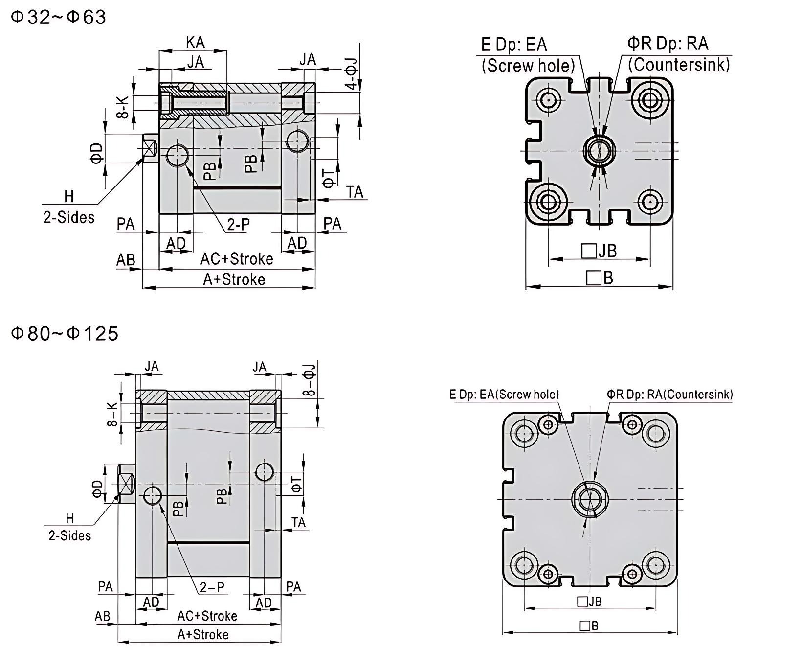 ADN 标准紧凑型气缸