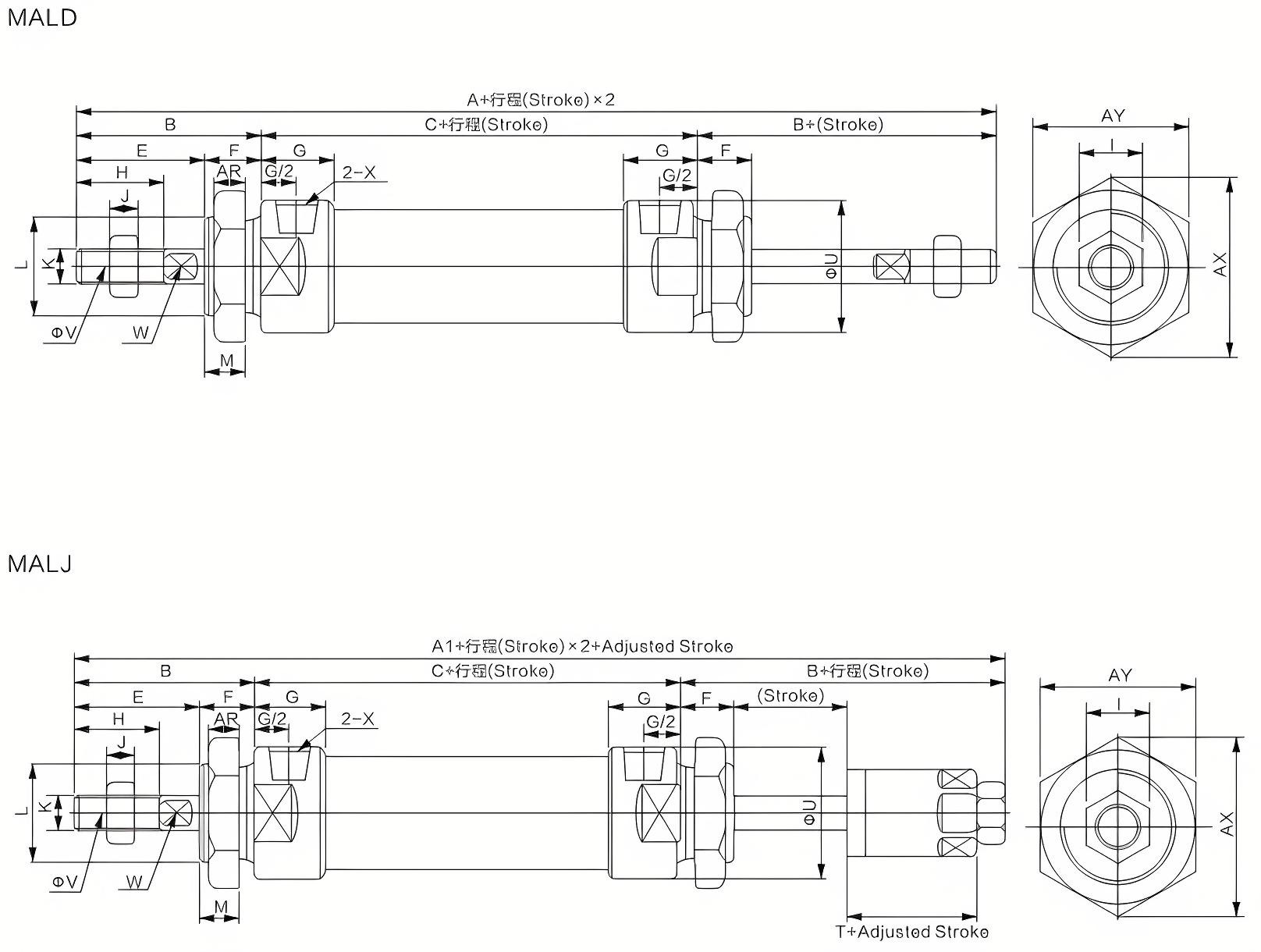 MAL 系列紧凑型气缸